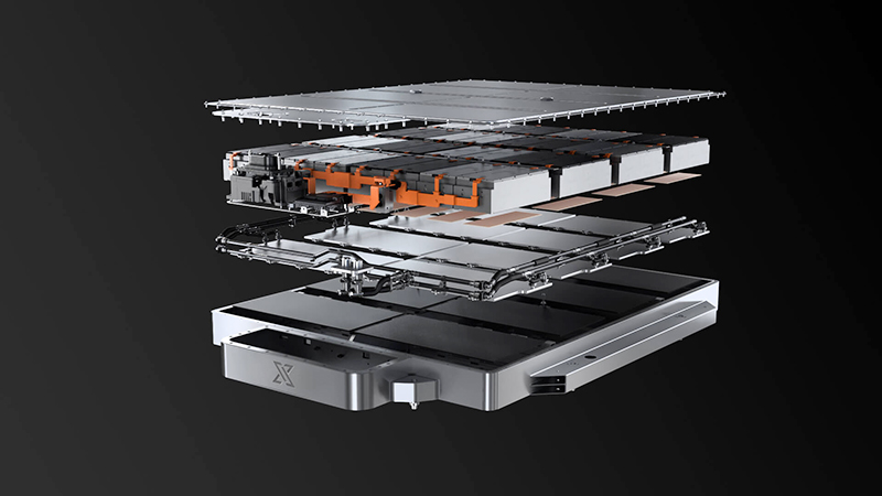 摩登7注册在动力电池热管理中的作用